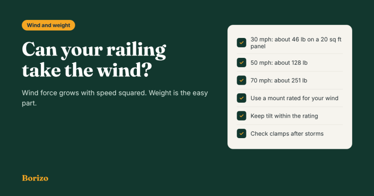 Can your railing take the wind? Wind force grows with speed squared. Weight is the easy part.