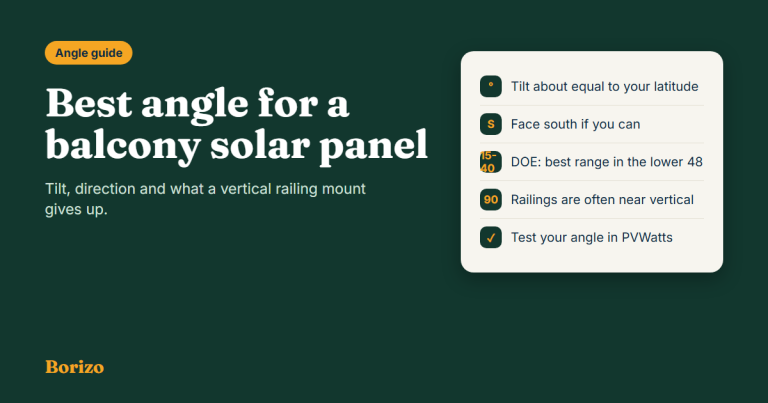Best angle for a balcony solar panel: tilt about equal to your latitude, facing south, with a note on vertical railing mounts