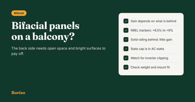 Bifacial panels on a balcony? The back side needs open space and bright surfaces to pay off.