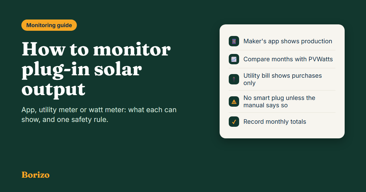 How to monitor plug-in solar output: the maker's app shows production, the utility meter shows what you buy, and plug-in watt meters need care
