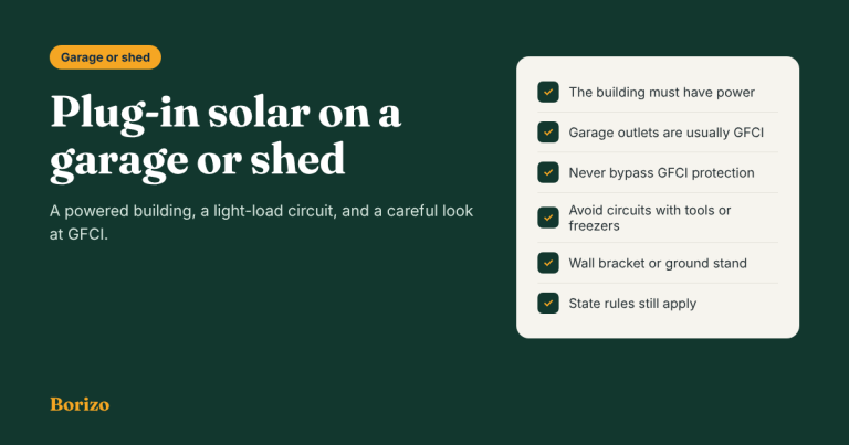 Plug-in solar on a garage or shed A powered building, a light-load circuit, and a careful look at GFCI.