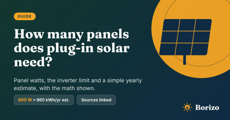 How many panels does plug-in solar need: panel watts, the inverter limit and a yearly output estimate