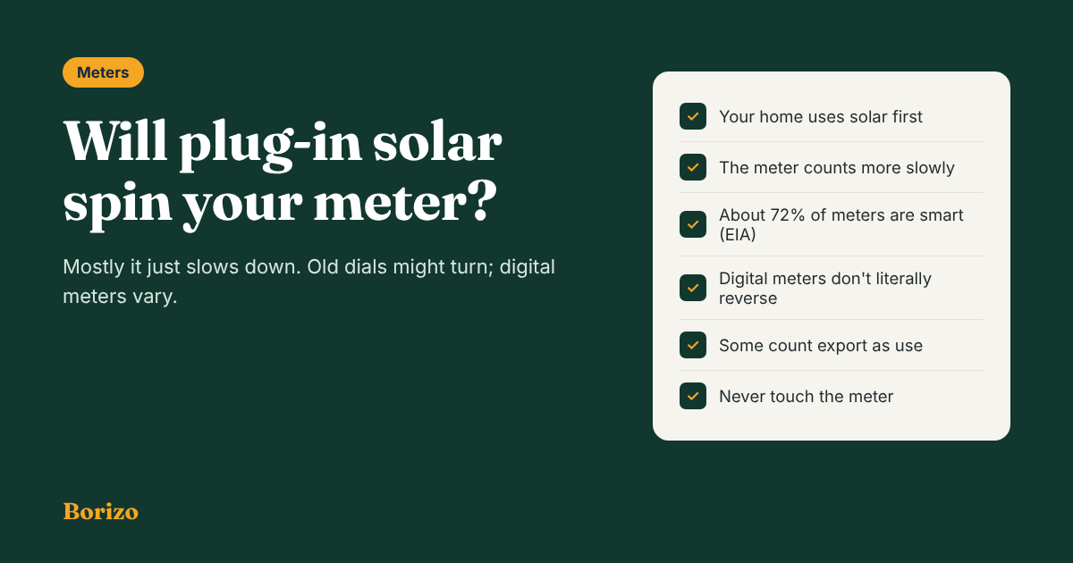 Will plug-in solar spin your meter? Mostly it just slows down. Old dials might turn; digital meters vary.