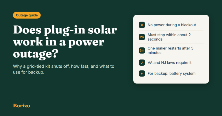 Does plug-in solar work during a power outage: a grid-tied kit shuts off within about 2 seconds of a blackout and restarts after the grid is stable