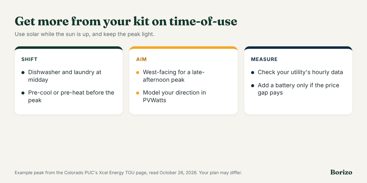 Tips for plug-in solar on time-of-use rates: shift dishwasher and laundry to midday, pre-cool before the peak, consider west-facing panels, check hourly data, add a battery only if the price gap pays