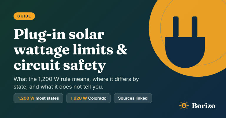 Plug-in solar wattage limits by state and circuit safety