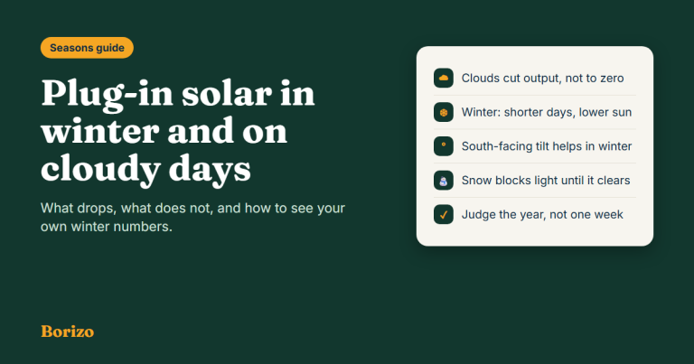 Plug-in solar in winter and on cloudy days: output drops with shorter days and lower sun, panels still make power from diffuse light, and PVWatts shows your monthly numbers