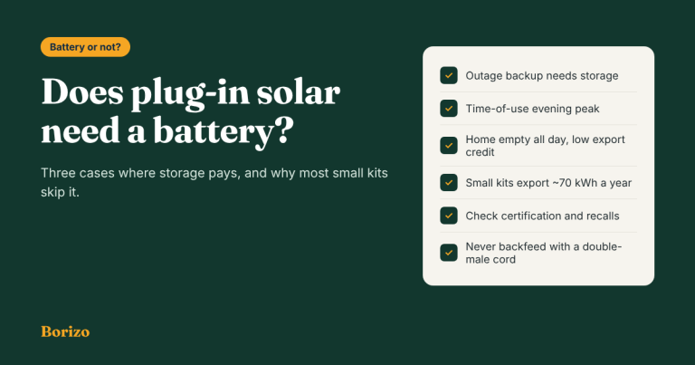 Does plug-in solar need a battery? Three cases where storage pays, and why most small kits skip it.