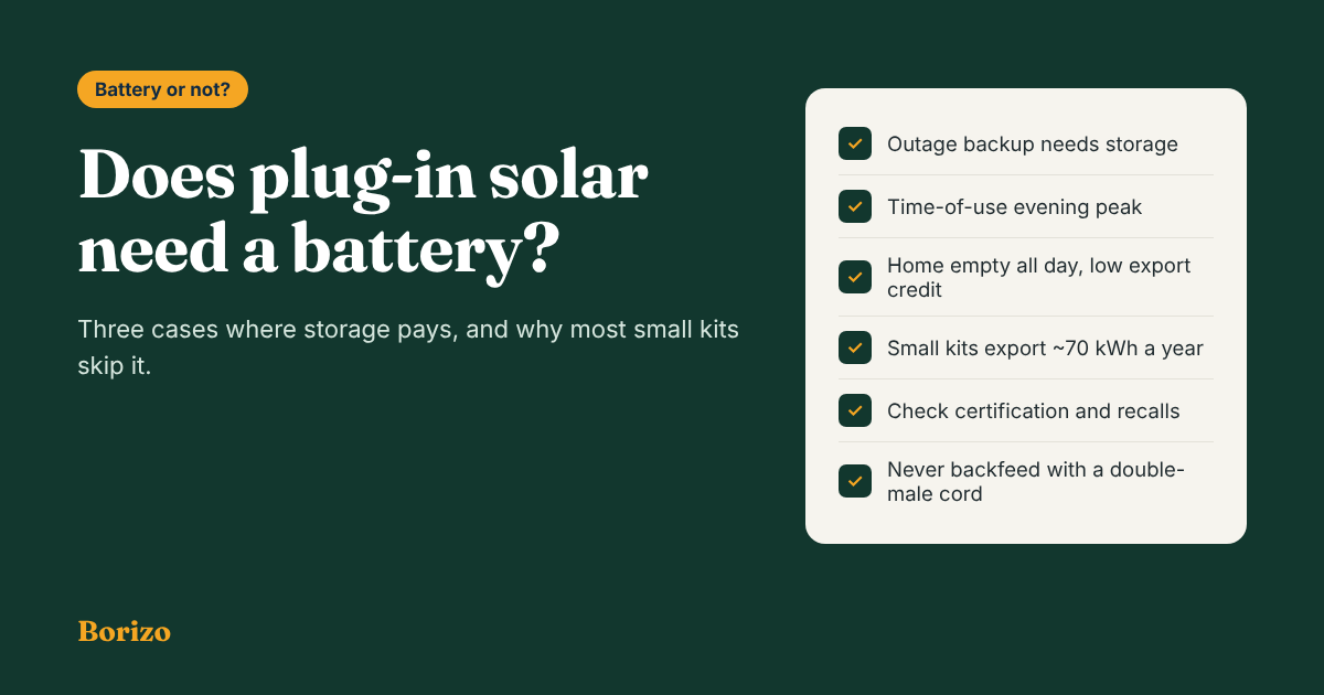 Does plug-in solar need a battery? Three cases where storage pays, and why most small kits skip it.