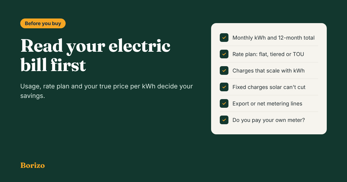 Read your electric bill first Usage, rate plan and your true price per kWh decide your savings.