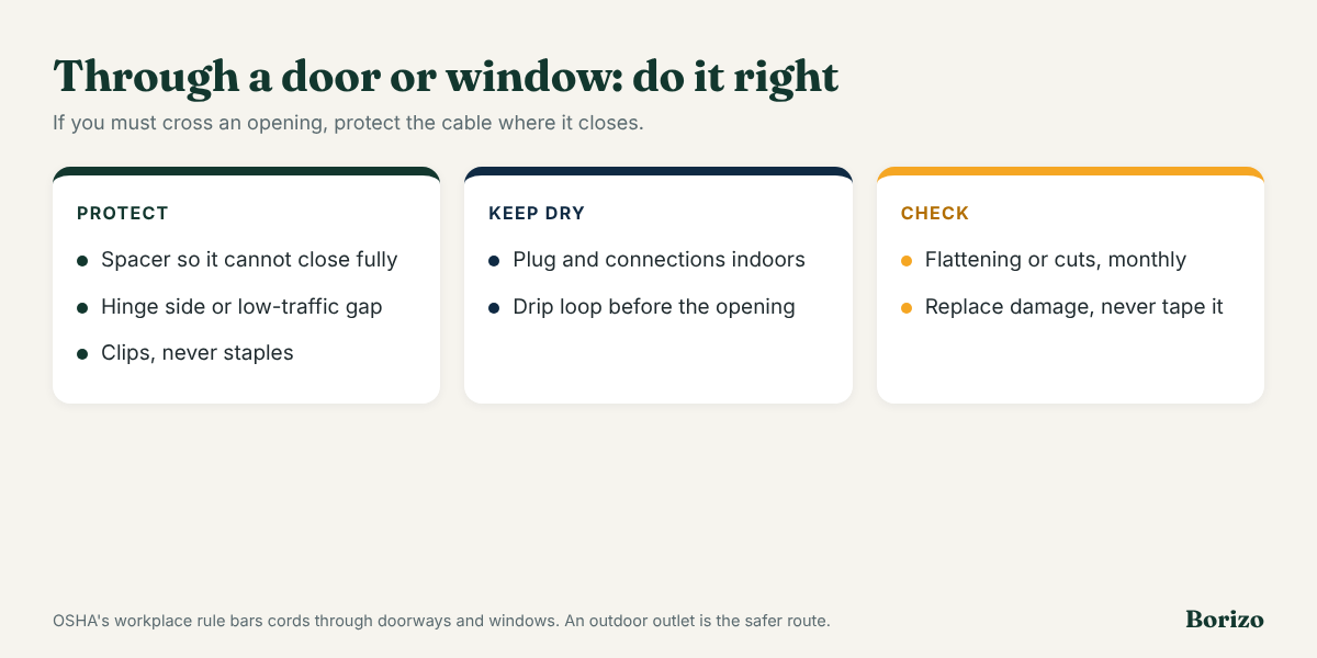 Tips for running a plug-in solar cable through a door or window: use a spacer, clips not staples, keep the plug indoors with a drip loop, inspect monthly and replace damaged cable