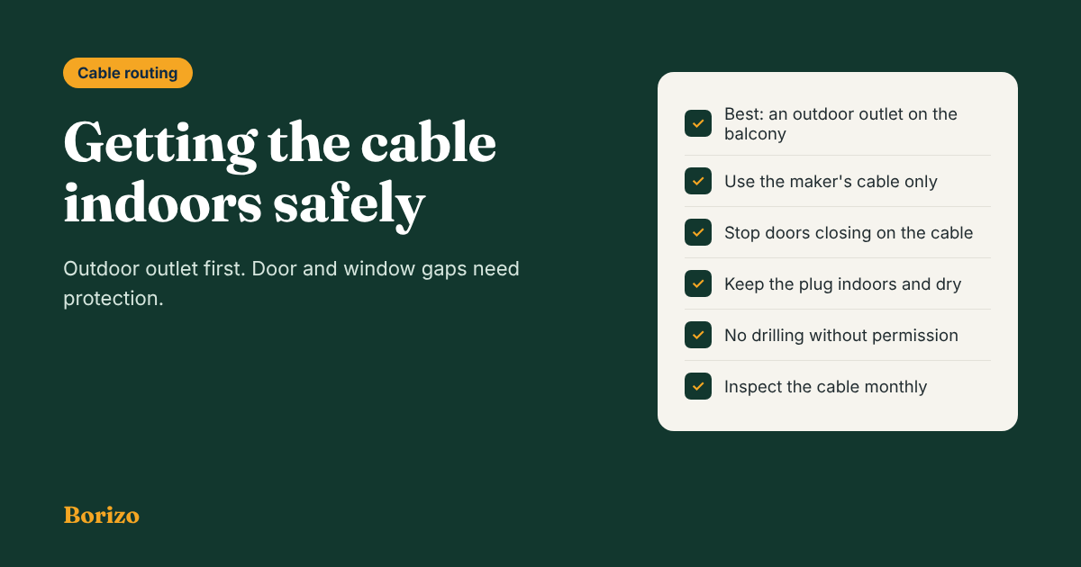 Getting the cable indoors safely Outdoor outlet first. Door and window gaps need protection.